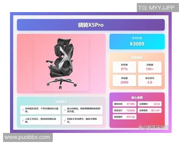 提升游戏体验的电竞椅推荐DOTA2装备选购指南 提升游戏体验的电竞椅推荐DOTA2装备选购指南