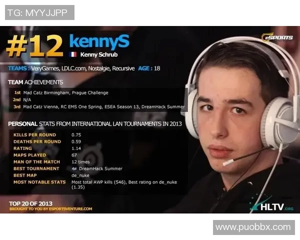 最新CSGO个人能力排行榜揭晓WE战队选手表现卓越位居第一 最新CSGO个人能力排行榜揭晓WE战队选手表现卓越位居第一