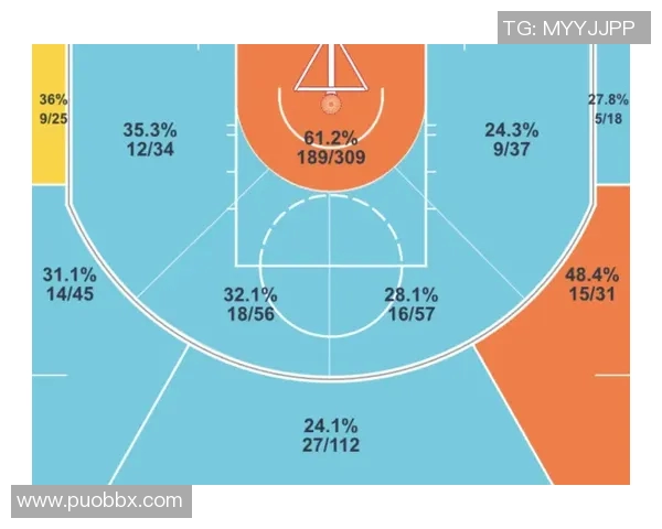 深度剖析:上海篮球队心理素质的优势与劣势对比分析 深度剖析:上海篮球队心理素质的优势与劣势对比分析
