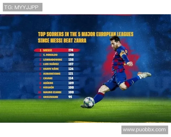 杭州足球队速度领跑最新足球速度TOP10榜单分析 杭州足球队速度领跑最新足球速度TOP10榜单分析