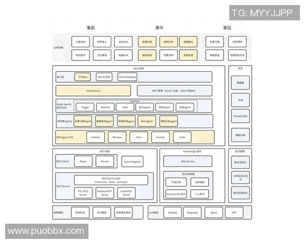 科学英雄联盟中的协同训练策略与方法探讨 科学英雄联盟中的协同训练策略与方法探讨