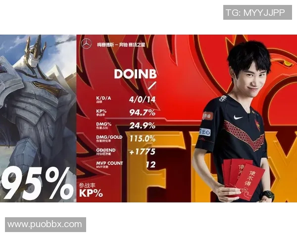 赛后复盘:EDG与FPX对决中的战术意识与团队配合分析 赛后复盘:EDG与FPX对决中的战术意识与团队配合分析