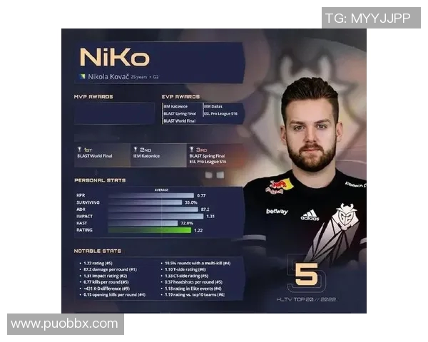 TES在CSGO状态排名中创下新高引发电竞圈热议 TES在CSGO状态排名中创下新高引发电竞圈热议