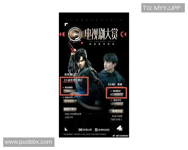 吴磊与英雄联盟的深度对话:从游戏新手到职业选手的成长历程 吴磊与英雄联盟的深度对话:从游戏新手到职业选手的成长历程