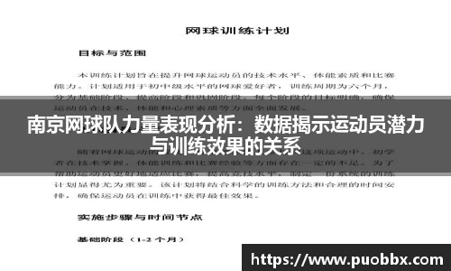 南京网球队力量表现分析：数据揭示运动员潜力与训练效果的关系
